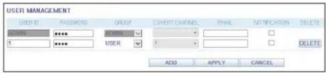 Vitek VT-SHE908A - User Management - 1