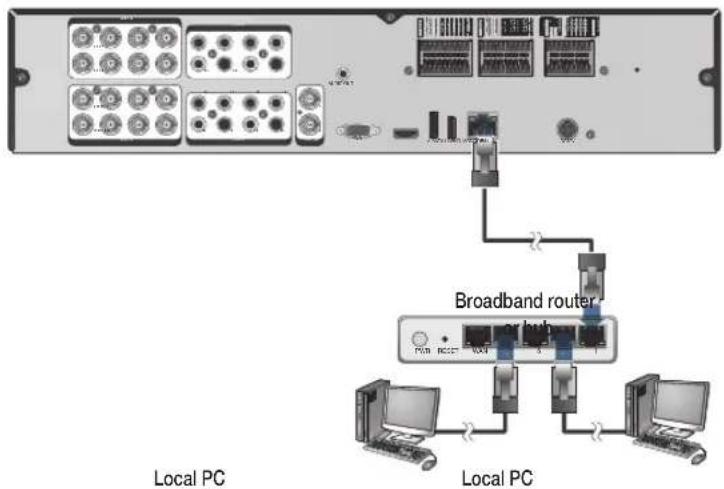 Vitek VT-SHE908A - PC connection in the local network - 2
