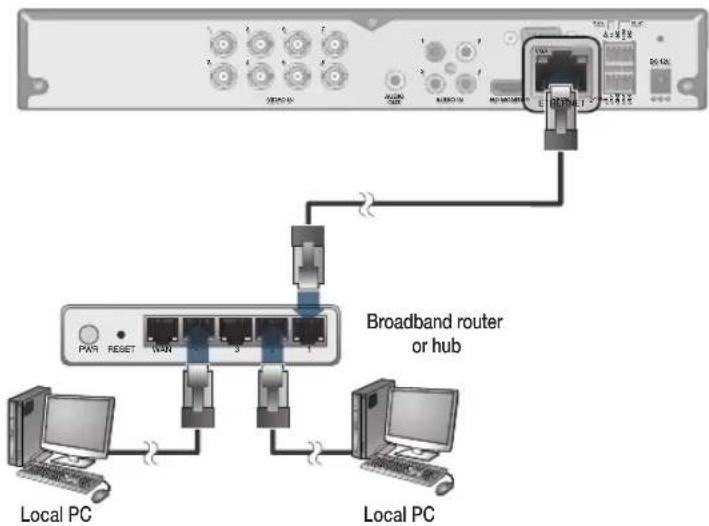 Vitek VT-SHE908A - Network Connection - 2