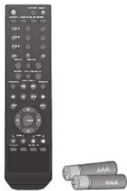 Vitek VT-SHE908A - What's included - 2