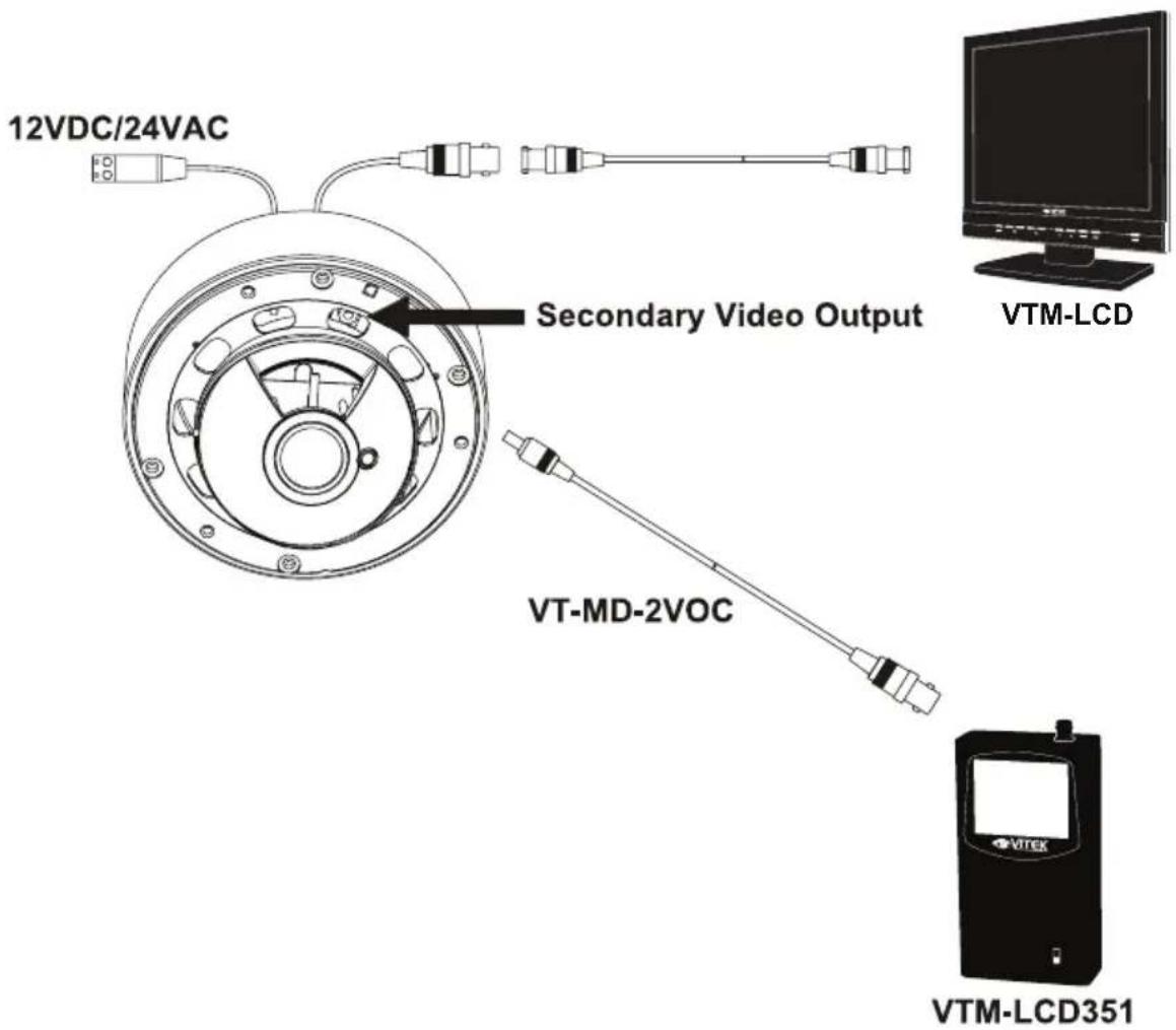 Vitek VTD-MS-DN - CONNECTIONS - 1