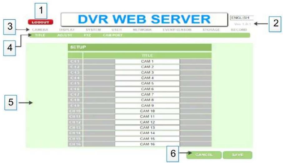 Vitek VT-NV1600P - Initial Page of Web Configuration - 1