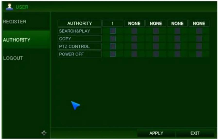USER REGISTER AUTHORITY LOGOUT AUTHORITY 1 NONE NONE NONE NONE SEARCH&PLAY COPY PTZ CONTROL POWER OFF APPLY EXIT