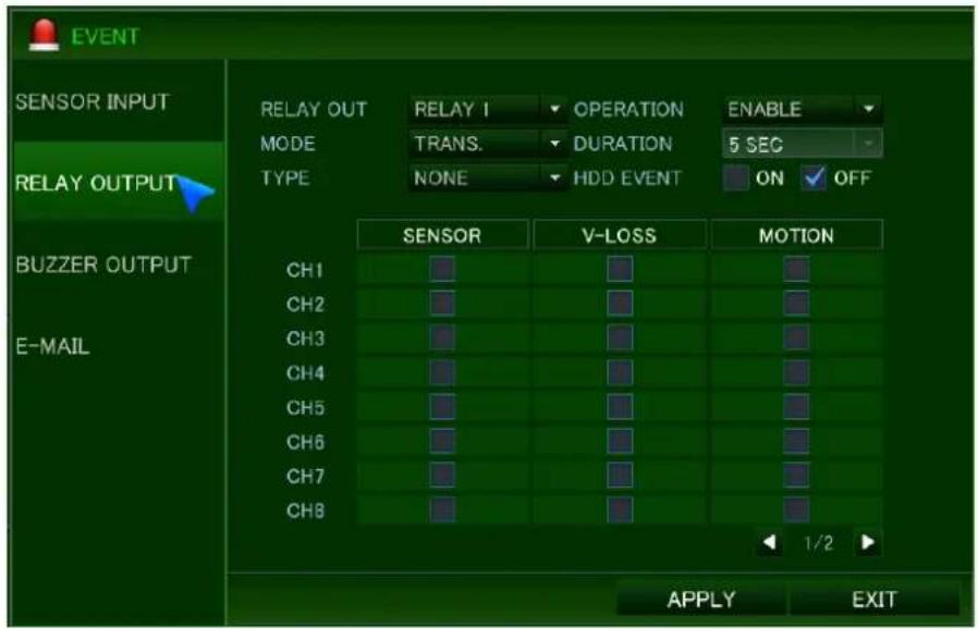 EVENT SENSOR INPUT RELAY OUTPUT BUZZER OUTPUT E-MAIL RELAY OUT MODE TYPE RELAY 1 TRANS. NONE OPERATION DURATION HDD EVENT ENABLE 5 SEG ON OFF SENSOR V-LOSS MOTION CH1 CH2 CH3 CH4 CH5 CH6 CH7 CH8 1/2 APPLY EXIT