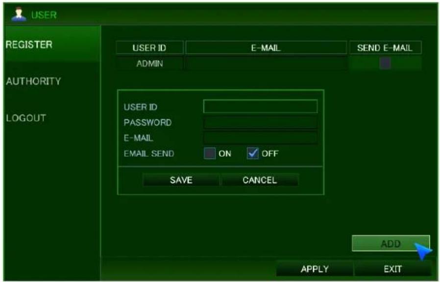 USER REGISTER E-MAIL SEND E-MAIL ADMIN AUTHORITY LOGOUT USER ID PASSWORD E-MAIL EMAIL SEND ON OFF SAVE CANCEL ADD APPLY EXIT