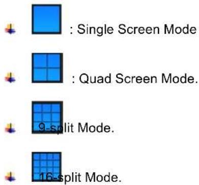 Single Screen Mode Quad Screen Mode. 9-split Mode. 16-split Mode.