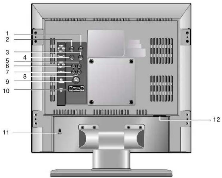 Vitek VTM-LCD193P - REAR - 1