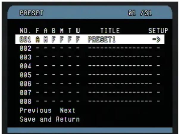 Vitek VT-PTZ18W - PRESET (MENU => Functions => Preset Shortcut : PRST) - 1
