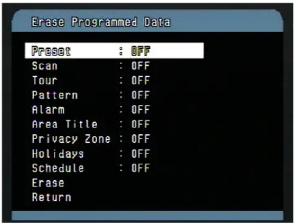 Vitek VT-PTZ18W - ERASE PROGRAMMED DATA (MENU => Data Setup => Erase Programmed Data) - 1