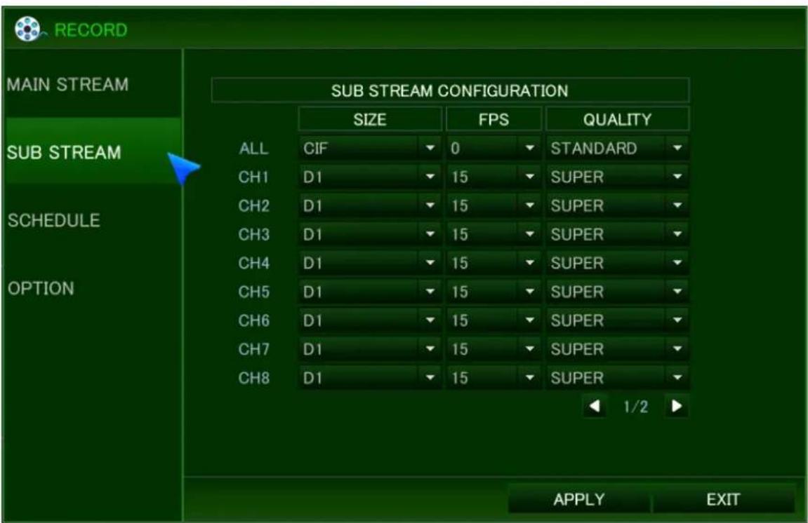 RECORD MAIN STREAM SUB STREAM SCHEDULE OPTION SUB STREAM CONFIGURATION SIZE FPS QUALITY ALL CIF 0 STANDARD CH1 D1 15 SUPER CH2 D1 15 SUPER CH3 D1 15 SUPER CH4 D1 15 SUPER CH5 D1 15 SUPER CH6 D1 15 SUPER CH7 D1 15 SUPER CH8 D1 15 SUPER 1/2 APPLY EXIT