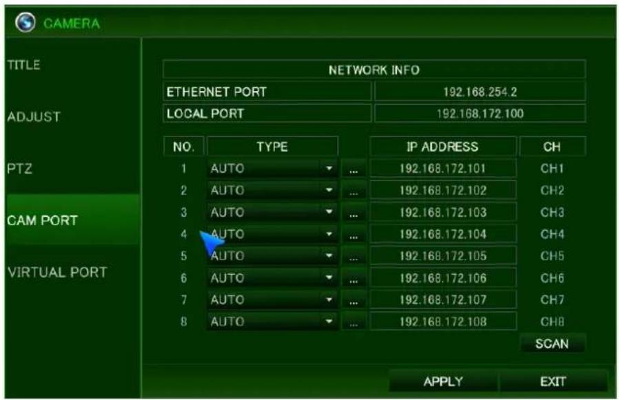 CAMERA TITLE ADJUST NETWORK INFO ETHERNET PORT 192.168.254.2 LOCAL PORT 192.168.172.100 NO.TYPE IP ADDRESS CH PTZ 1 AUTO ... 192.168.172.101 CH1 CAM PORT 2 AUTO ... 192.168.172.102 CH2 VIRTUAL PORT 3 AUTO ... 192.168.172.103 CH3 4 AUTO ... 192.168.172.104 CH4 5 AUTO ... 192.168.172.105 CH5 6 AUTO ... 192.168.172.106 CH6 7 AUTO ... 192.168.172.107 CH7 8 AUTO ... 192.168.172.108 CH8 SCAN APPLY EXIT