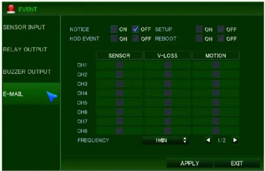 EVENT SENSOR INPUT RELAY OUTPUT BUZZER OUTPUT E-MAIL NOTICE ON OFF SETUP ON OFF HDD EVENT ON OFF REBOOT ON OFF SENSOR V-LOSS MOTION CH1 CH2 CH3 CH4 CH5 CH6 CH7 CH8 FREQUENCY 1MIN 1/2 APPLY EXIT