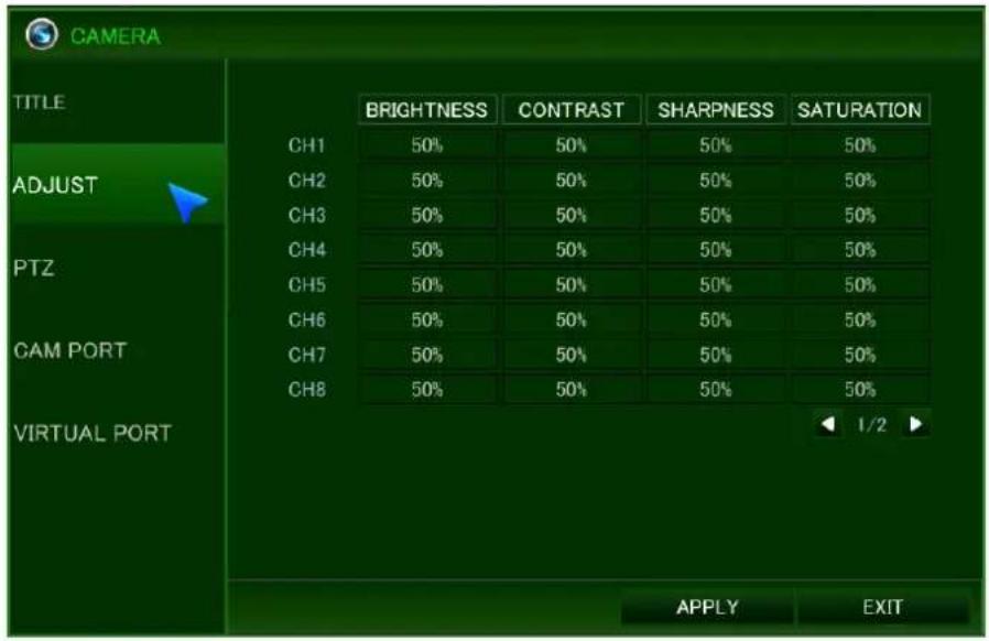 CAMERA TITLE ADJUST PTZ CAM PORT VIRTUAL PORT BRIGHTNESS CONTRAST SHARPNESS SATURATION CH1 50% 50% 50% 50% CH2 50% 50% 50% 50% CH3 50% 50% 50% 50% CH4 50% 50% 50% 50% CH5 50% 50% 50% 50% CH6 50% 50% 50% 50% CH7 50% 50% 50% 50% CH8 50% 50% 50% 50% 1/2 APPLY EXIT