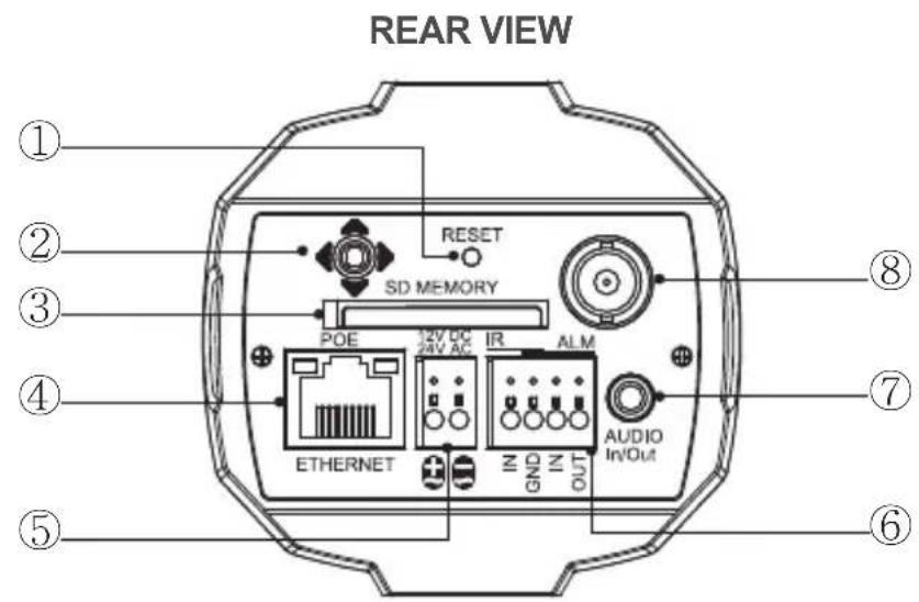 Vitek VTC-C2NZ - Part Names - 2