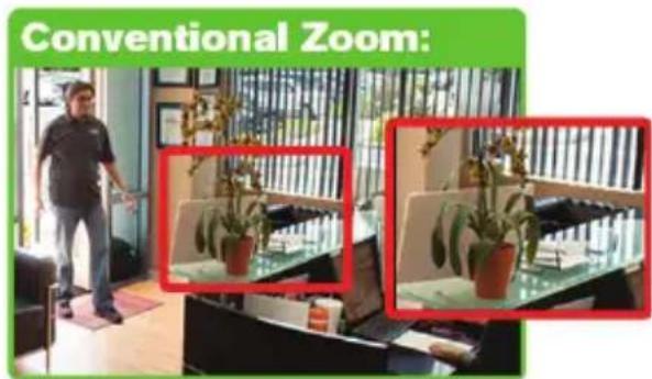 Vitek VTC-C2NZ - Set D-Zoom Pointer - 2