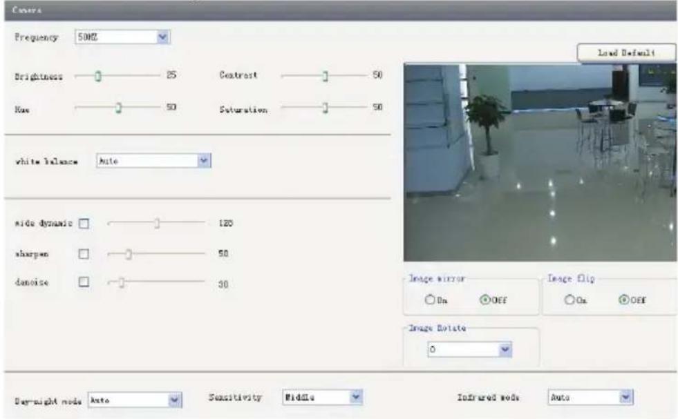 Vitek VTD-TND30R3V2 - Setting steps: - 1