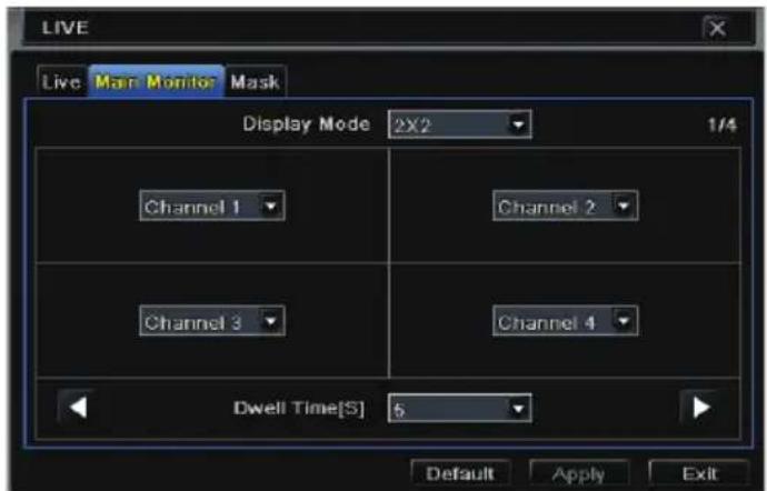 LIVE Live Main Monitor Mask Display Mode 2X2 1/4 Channel 1 Channel 2 Channel 3 Channel 4 Dwell Time[S] 6 Default Apply Exit