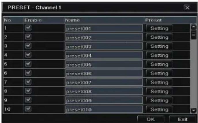 PRESET - Channel 1 No Enable Name Preset 1 ✓ preset001 Setting 2 ✓ preset002 Setting 3 ✓ preset003 Setting 4 ✓ preset004 Setting 5 ✓ preset005 Setting 6 ✓ preset006 Setting 7 ✓ preset007 Setting 8 ✓ preset008 Setting 9 ✓ preset009 Setting 10 ✓ preset010 Setting OK Exit
