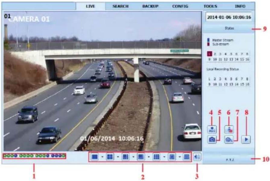 LIVE SEARCH BACKUP CONFIG TOOLS INFO 01 CAMERA 01 2014-01-06 10:06:16 Status Master Stream Sub-stream 1 2 3 4 5 6 7 8 9 10 11 12 13 14 15 16 Local Recording Status 1 2 3 4 5 6 7 8 9 10 11 12 13 14 15 16 4 5 6 7 8 P.T.2 1 2 3 10