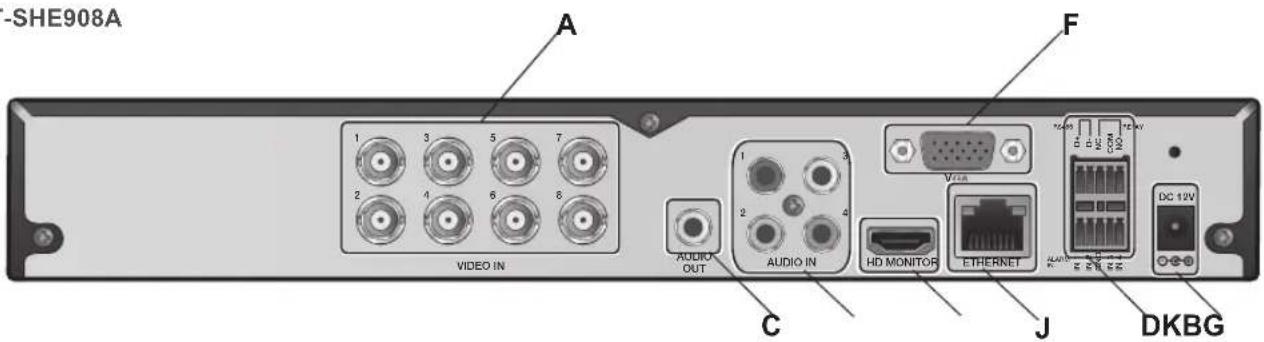Vitek VT-SHE904A - VT-SHE-A Rear Panels - 2