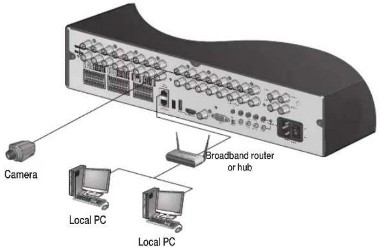 Vitek VT-SHE904A - PC connection in the local network - 1