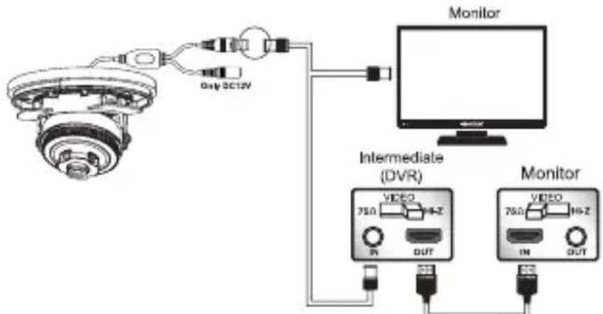 Vitek VTD-A4F/IM - Connecting Cables - 1
