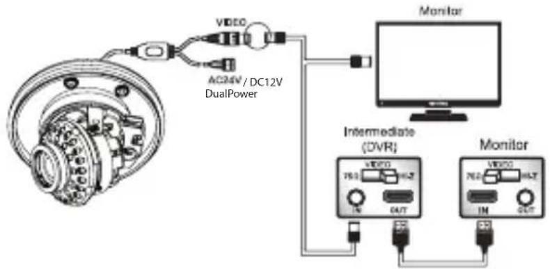 Vitek VTD-A4F/IM - VTD-AR2812/IM INSTALLATION - 3