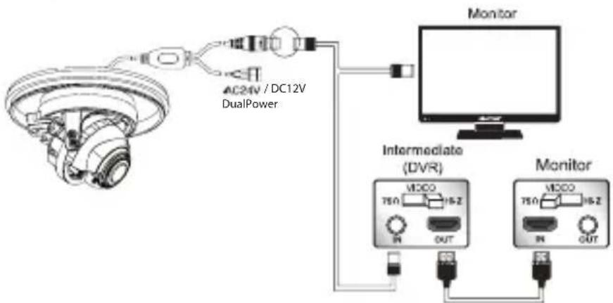 Vitek VTD-A4F/IM - Connecting Cables - 1