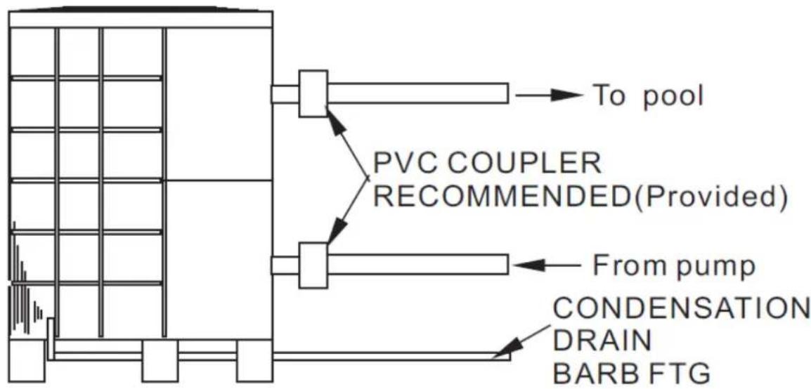 EvoHeat DHP50-R - Plumbing of the Unit - 1