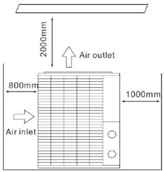 EvoHeat DHP50-R - Swimming Pool Heat Pumps Location - 2