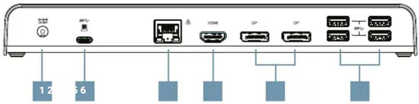 ProXtend DOCK3X4KUSBC - Product Overview - 1