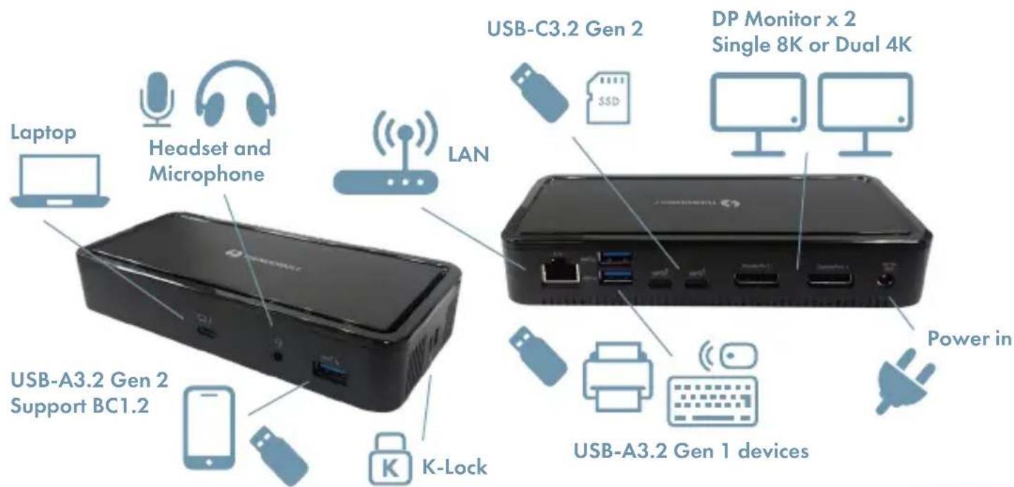 ProXtend DOCK2X4KTB - Connection - 1