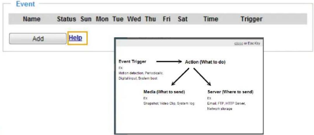 Vivotek CD8371-HNVF2 - Event > Event settings - 1