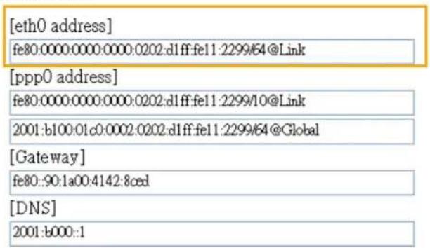 Vivotek CD8371-HNVF2 - NOTE: - 2