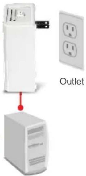 Outlet