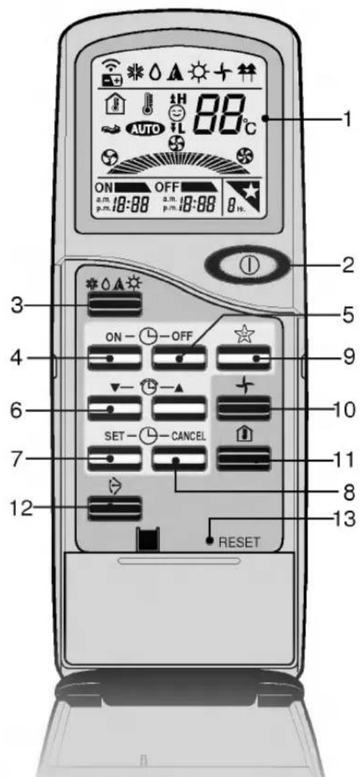 LG LS-B0760HE - Signal transmitter - 1