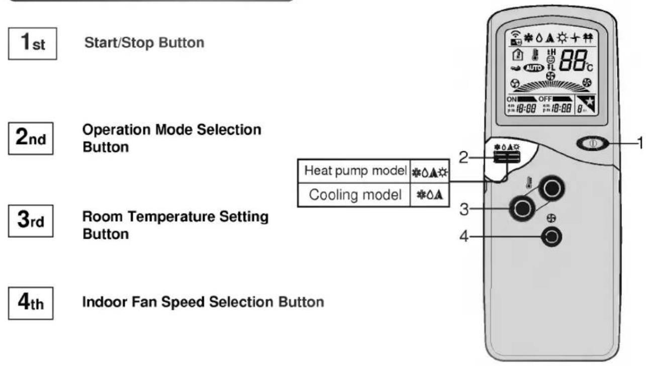 LG LS-B0760HE - AIR CONDITIONER OPERATION - 3