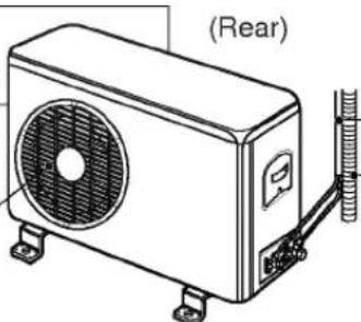 LG LS-B0760HE - Operation Indication Lamps - 1