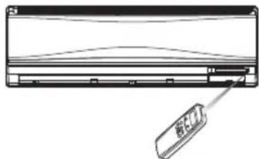 LG G18MHC - Operating method - 1