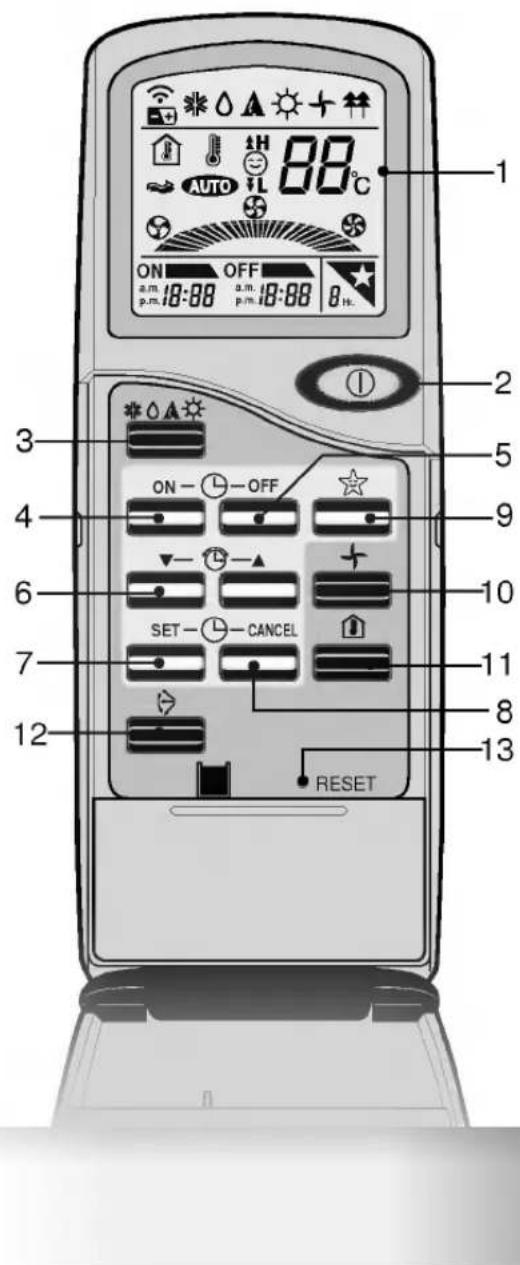 LG LS-C1260HE - Signal transmitter - 1