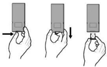 LG DP8820 - Identification of Controls (continued) - 1