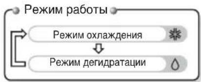 LG G18NHC - Беспроводной пульт дистанционного управления - 2