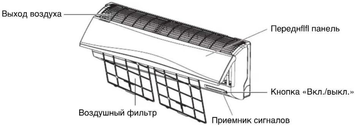 LG G12MHC - Внутренний блок - 1