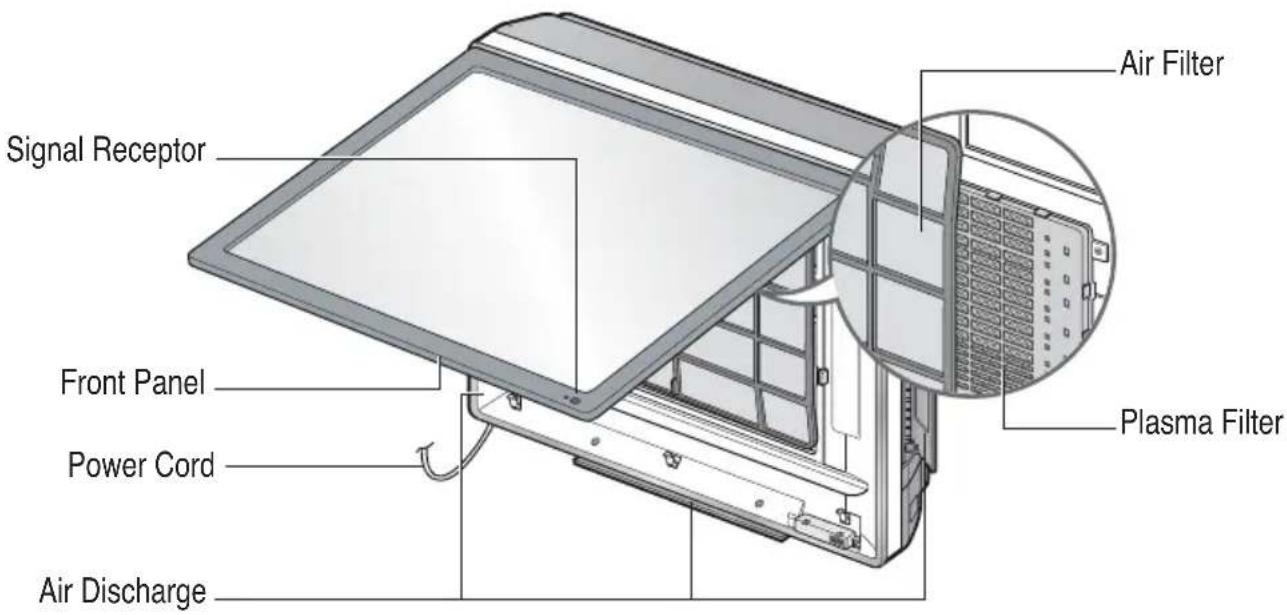 LG A09LH2 - Indoor Units - 1