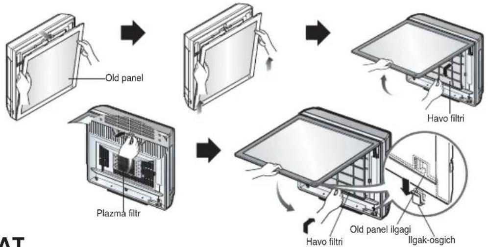 LG A09LH2 - Art Cool turi : - 1