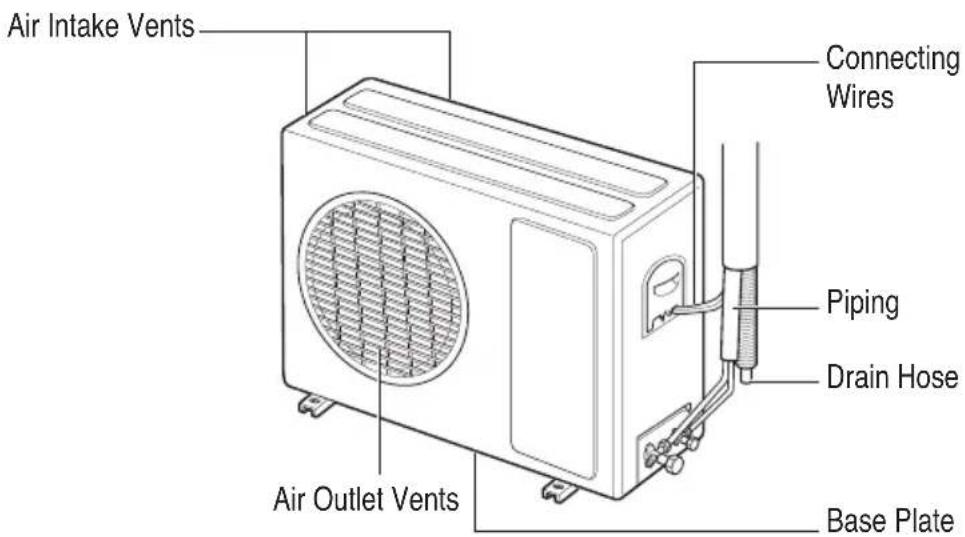 LG A09LH2 - Outdoor Unit - 1