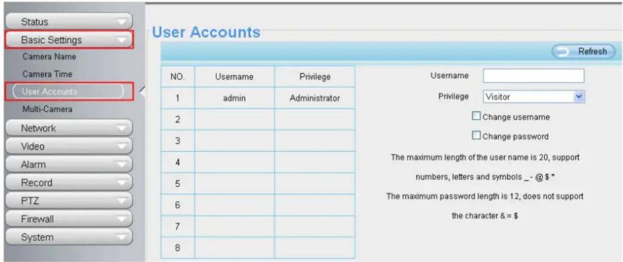 FOSCAM FI9831PW - User Accounts - 1