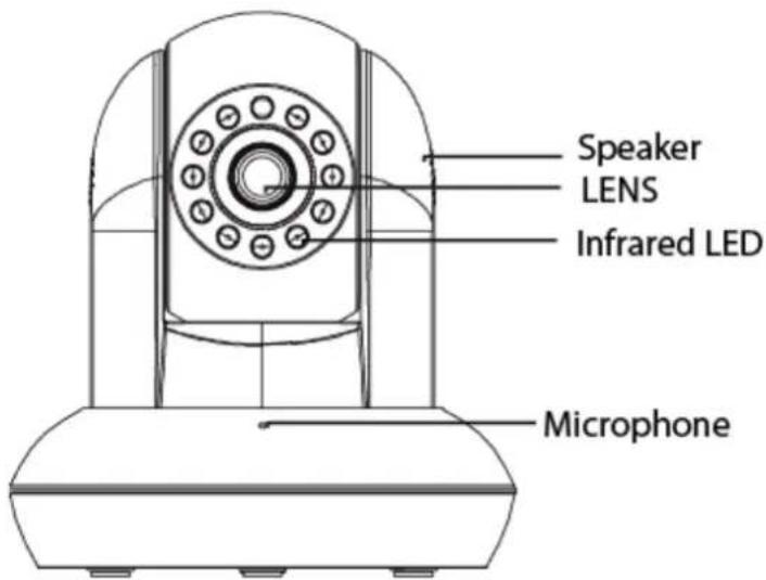 FOSCAM FI9831PW - Physical Description - 1