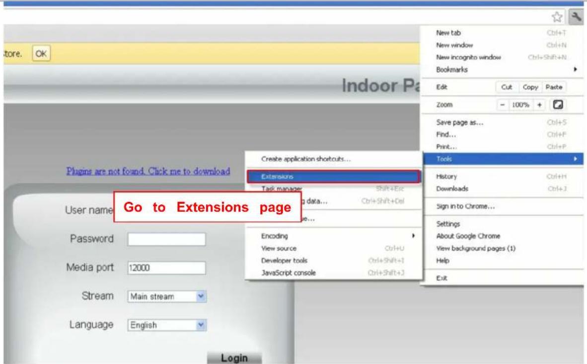 FOSCAM FI9831PW - Install the ActiveX of Google browser. - 2