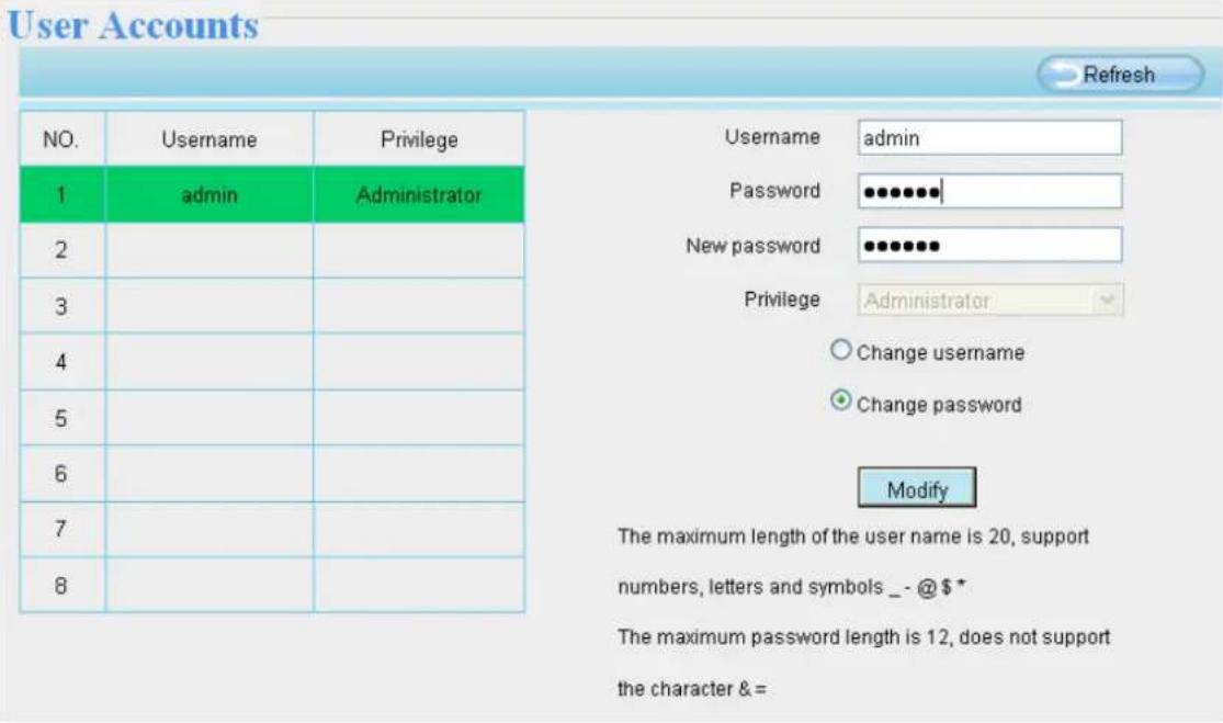 FOSCAM FI9831PW - How to change the password? - 1
